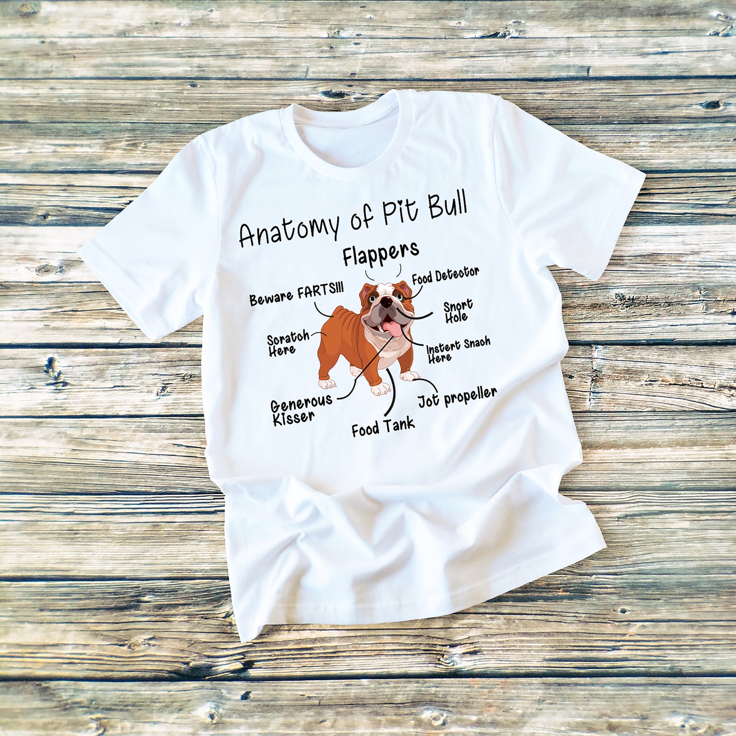 "ANATOMY OF PIT  BULL".